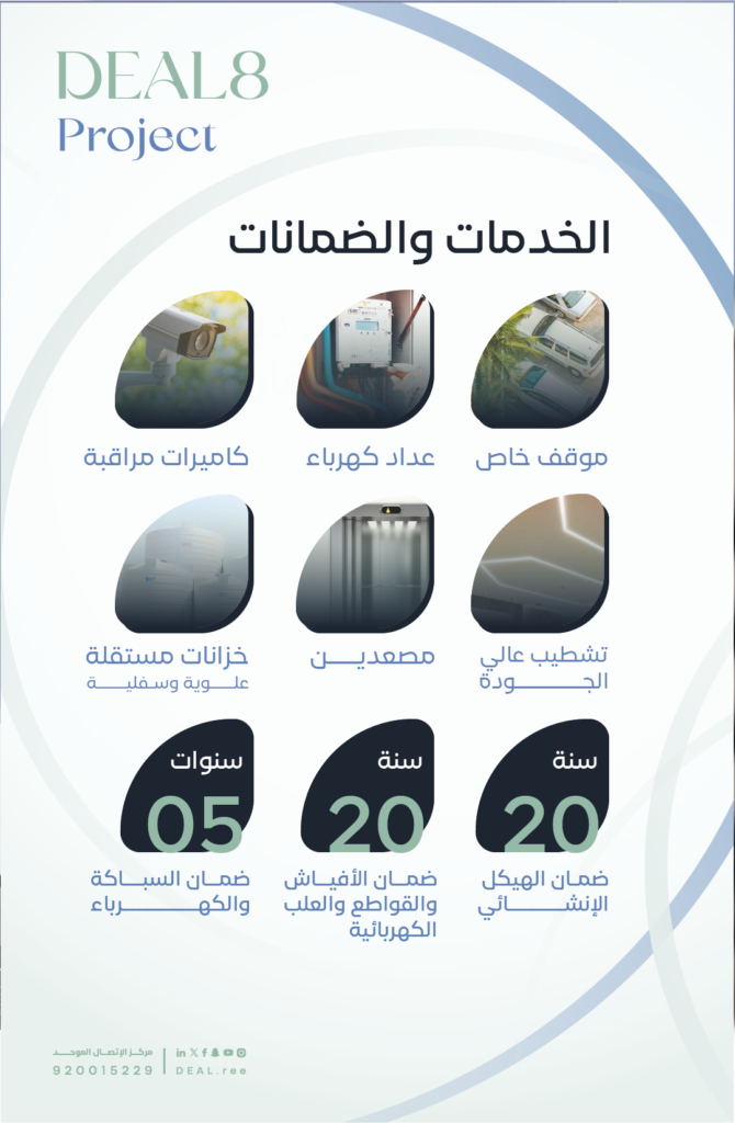 Deal Project 8 - Services
