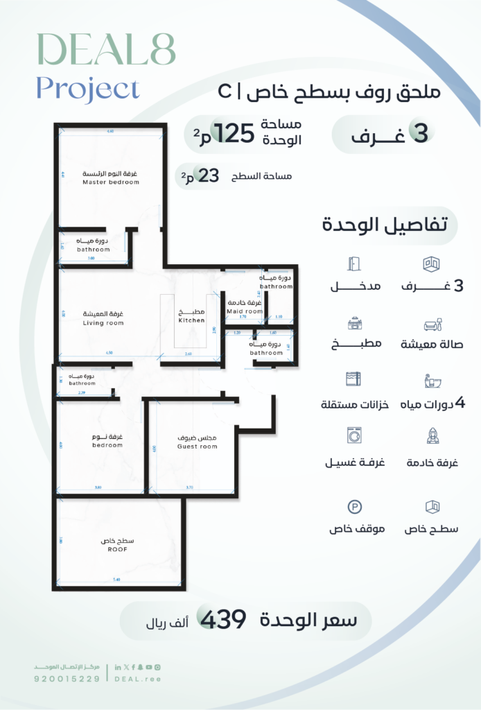 Deal Project 8 - Roof C