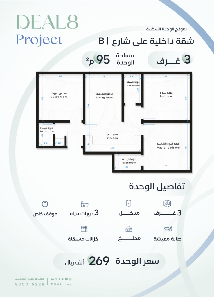 Deal Project 8 - Apart B