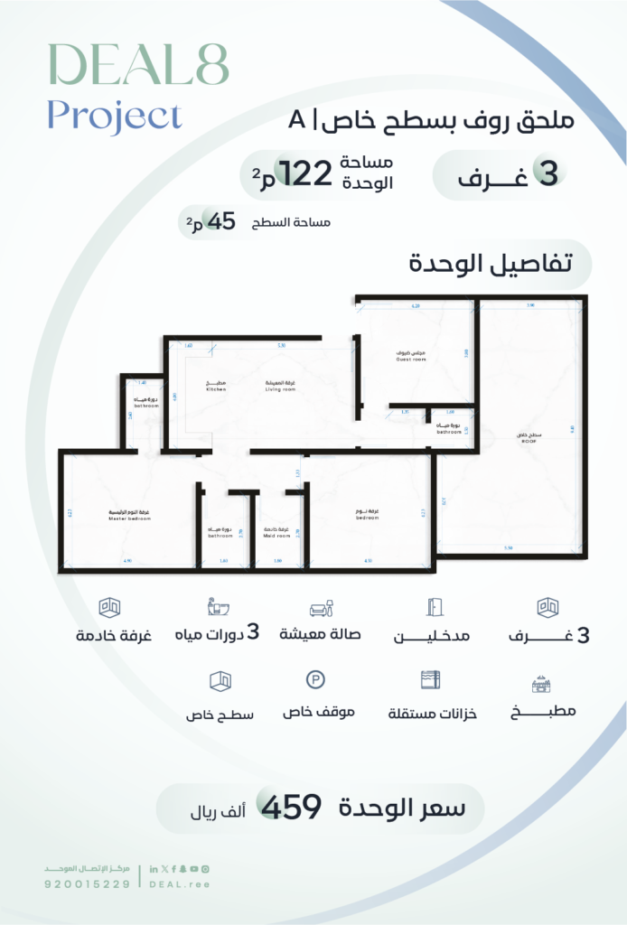 Deal Project 8 - Roof A