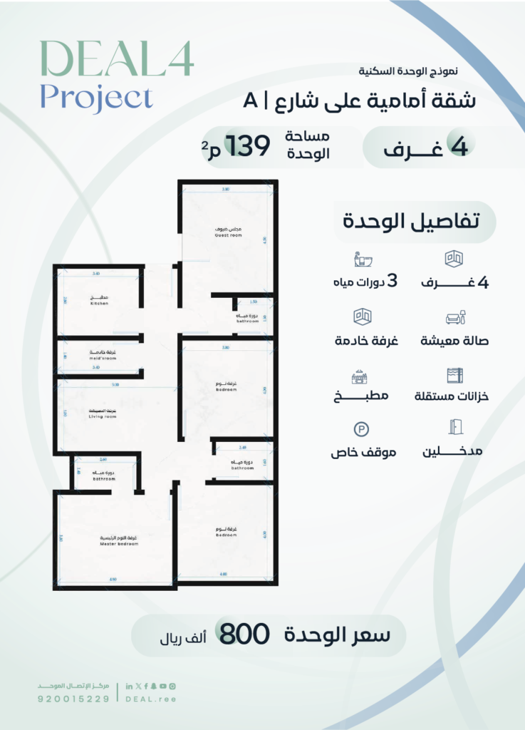 Deal Project 4 - Apart In A