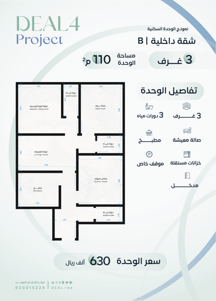 Deal Project 4 - Apart In B