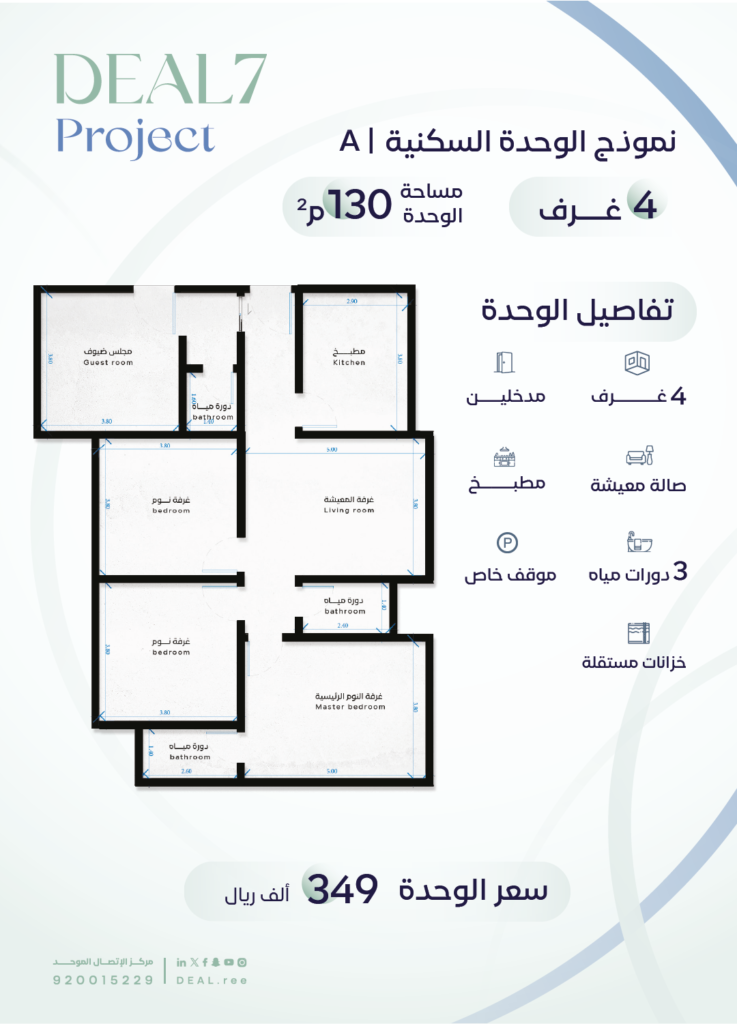 Deal Project 7 - Apart A