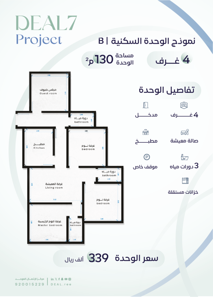 Deal Project 7 - Apart B
