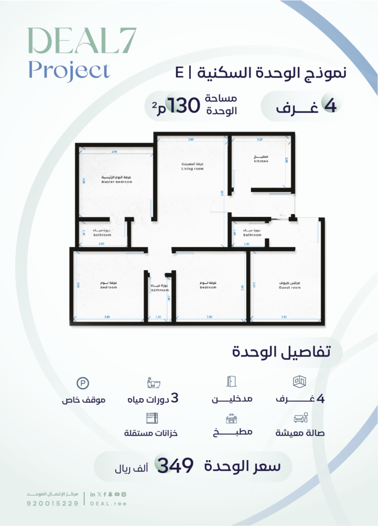 Deal Project 7 - Apart E